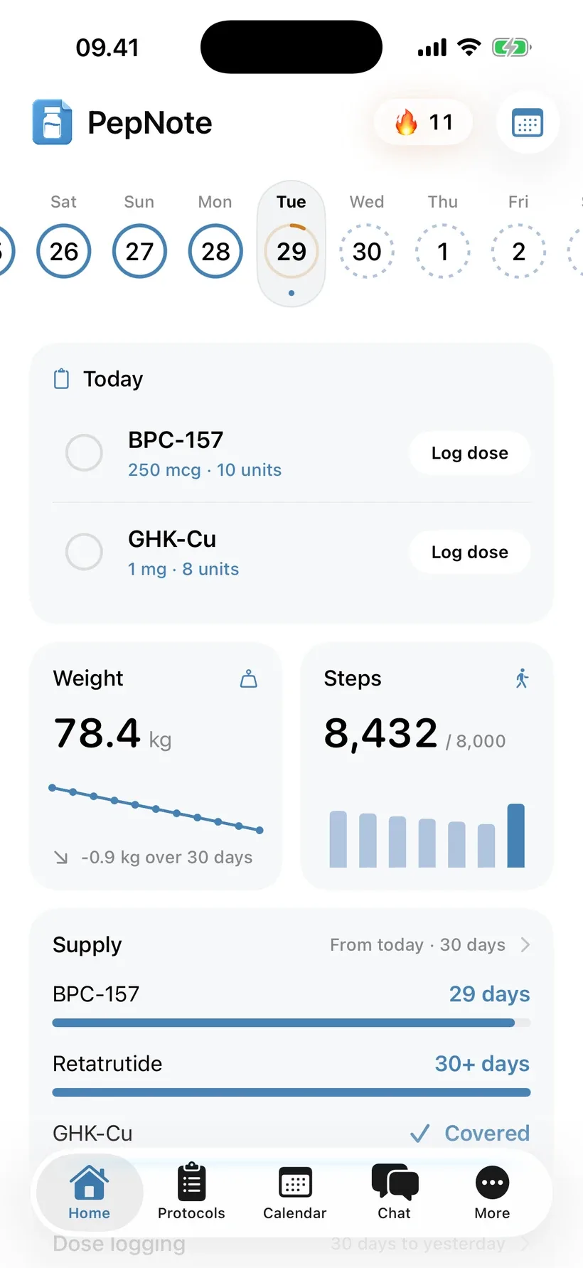 PepNote on iPhone: daily dose logging, weight, steps, and remaining supply. Example data.